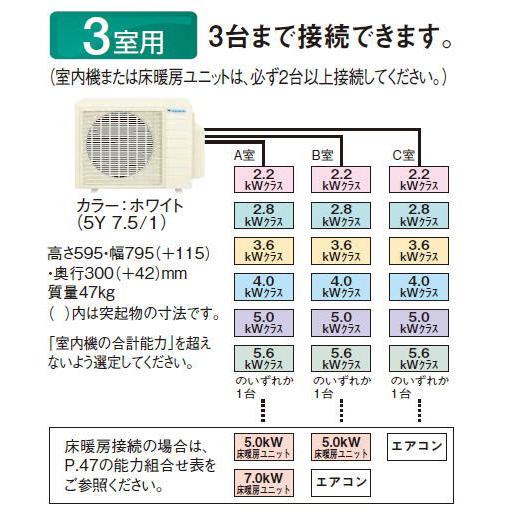 ダイキン DAIKIN 2022年製 マルチエアコン セット 3M68ZV／ ダイキン（DAIKIN） [メーカー直送]ダイキン□3M68ZV□[システムマルチ