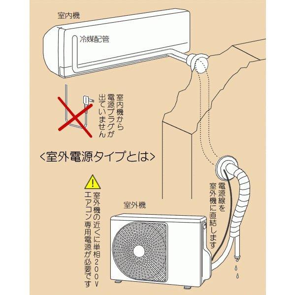 [在庫品][地域限定送料無料]ダイキン■S283ATEV-W■ホワイトおもに10畳用(室外電源タイプ)｜airmatsu2｜02