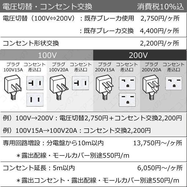 肝 機会 花輪 富士通 エアコン コンセント Ecoco Monitor Jp