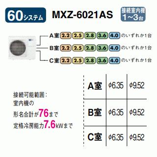 霧ヶ峰 [メーカー直送]三菱電機□MXZ-6021AS□[システムマルチ3室用