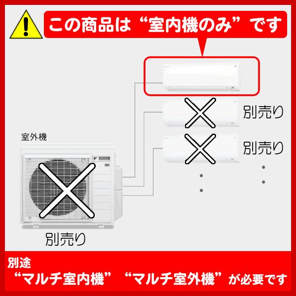 [在庫品]ダイキン■C28RTV-W■ホワイト[システムマルチ室内機]壁掛形おもに10畳用●別途室外機を選出下さい●｜airmatsu｜02