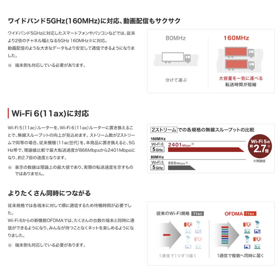 バッファロー WSR-3000AX4P/DBK Wi-Fi 6対応 無線ルーター バッファロー WSR-3000AX4P/DBK Wi-Fi 6対応 無線ルーター