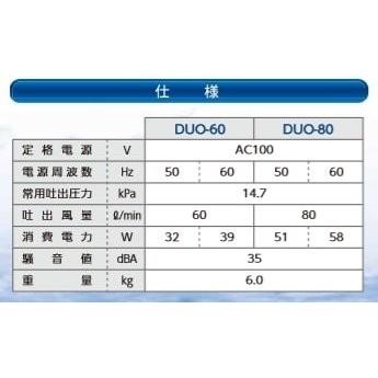 ２年保証 テクノ高槻 DUO-60 CP-60Wの後継機種 DUO-60-L DUO-60-R エアーポンプ 浄化槽 静音 省エネの画像