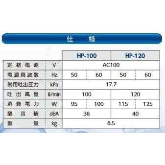 ２年保証 テクノ高槻 HP-100 エアーポンプ 100GJ-Hの後継機種 省エネ 静音 ブロワーの画像