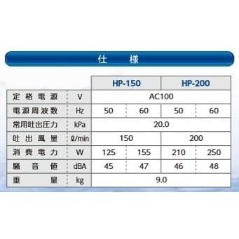 ２年保証 テクノ高槻 HP-200　エアーポンプ 200GJ-Hの後継機種 交換用フィルター付き 省エネ　静音　ブロワー_3