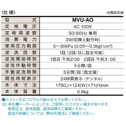 2年保証 MVU-AO 切り替えバルブユニット 日東工器の画像