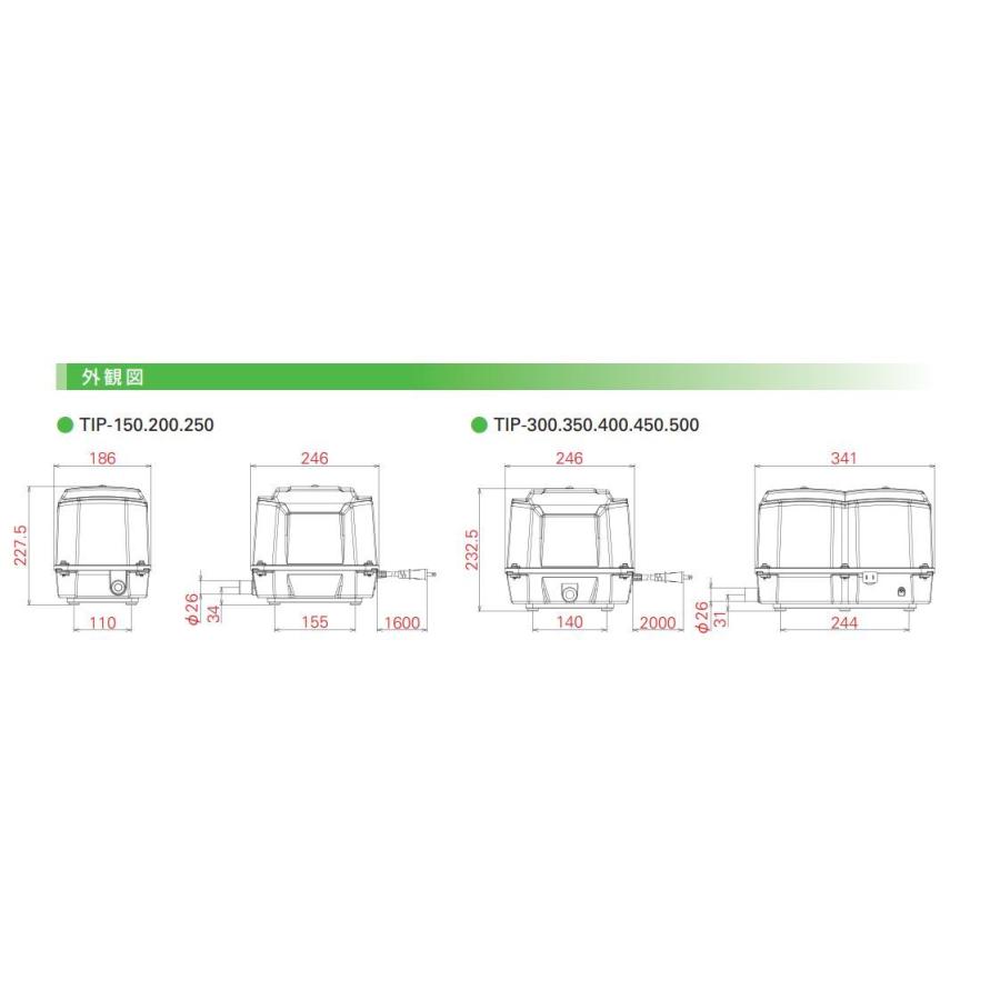 大晃機械工業（TAIKO） TIP-200 : エアーポンプshop - 通販 - Yahoo