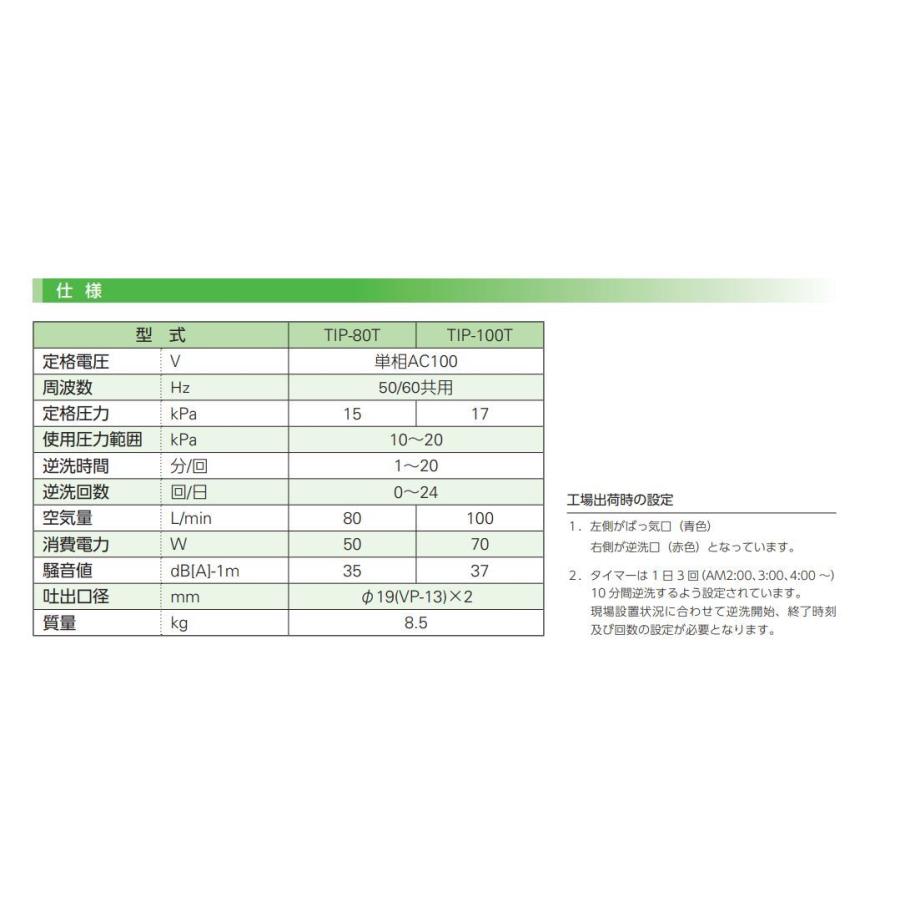 TIP-80T　大晃機械工業　圧力計付き　左ばっ気（右ばっ気へ簡単に変更可能）TKO-80T後継機種_5