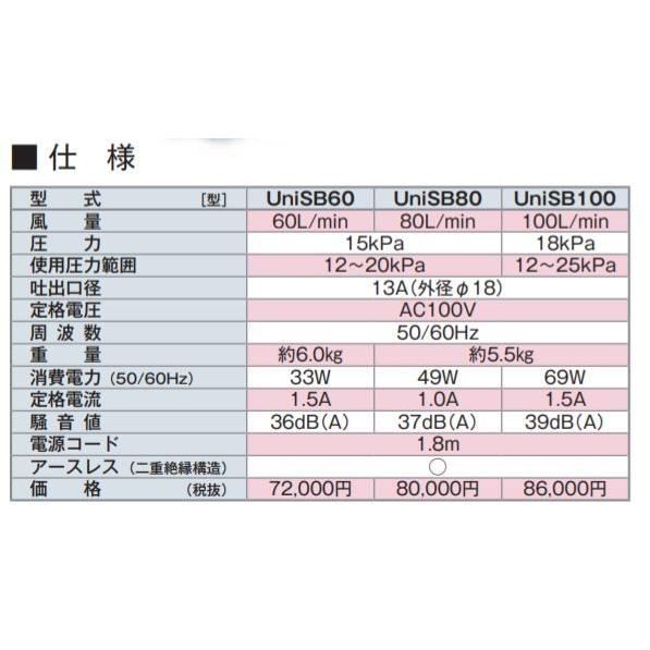 2年保証付き フジクリーン UniSB100  エアーポンプ 浄化槽 省エネ  浄化槽エアーポンプ 浄化槽ブロワー nikko ニッコー　浄化王に対応_2