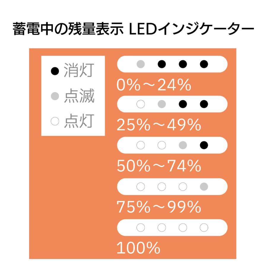 モバイルバッテリー 軽量 小型 大容量 ケーブル内臓 Android コンパクト コネクター内蔵 急速充電 PD コードレス 5000mAh type-c 直接充電 スマホ 軽い 残量確認｜airs｜10