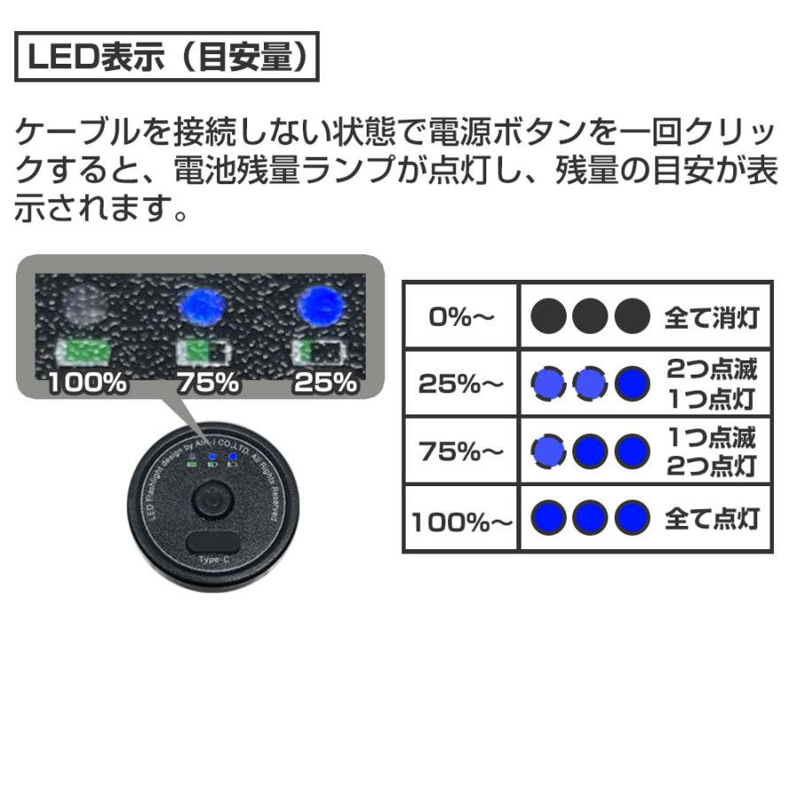 エフシーレアルブリストル モバイル バッテリー ランタン ブラック☆AA★●▲■ air-J（エアージェイ） モバイルバッテリー 高速充電 スマホ充電