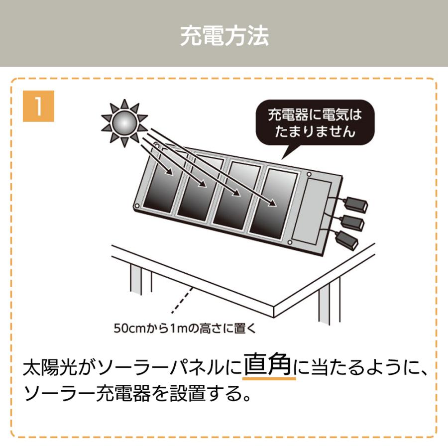 air-J（エアージェイ） ソーラー充電器 iPhone USB 小型 ソーラー