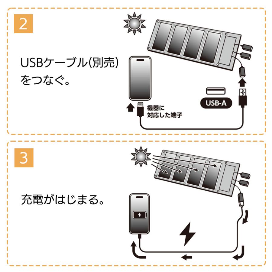air-J（エアージェイ） ソーラー充電器 iPhone USB 小型 ソーラー