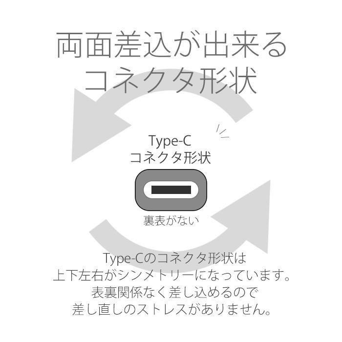 充電器 急速充電 リバーシブル ケーブル 2.5m タイプC コネクター USB typec スマホ充電 折りたたみ式 プラグ iPhone スマホ 充電 断線に強い 2.4A AC充電器 |  | 06