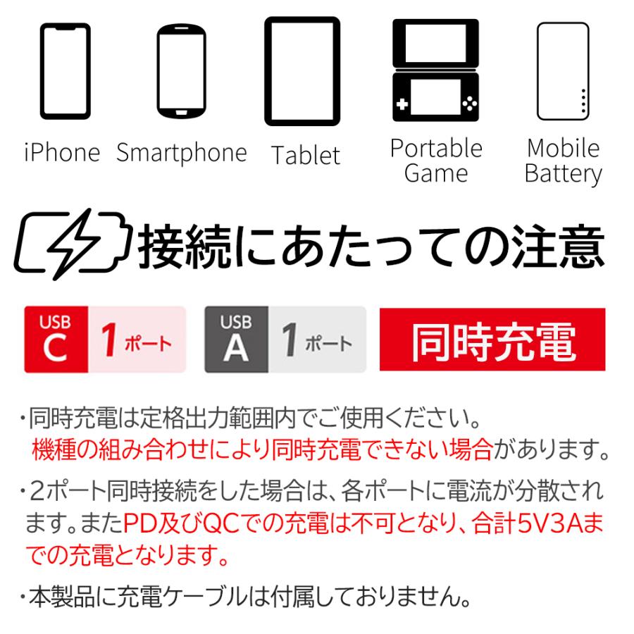 充電器 PD20W コンセントAC充電器 USBポート付きACアダプタ タイプCポート付き PD急速充電 スマートIC搭載 PSE認証製品 エ 6ヶ月保証 エコパケ プラスエコ | air-J | 08