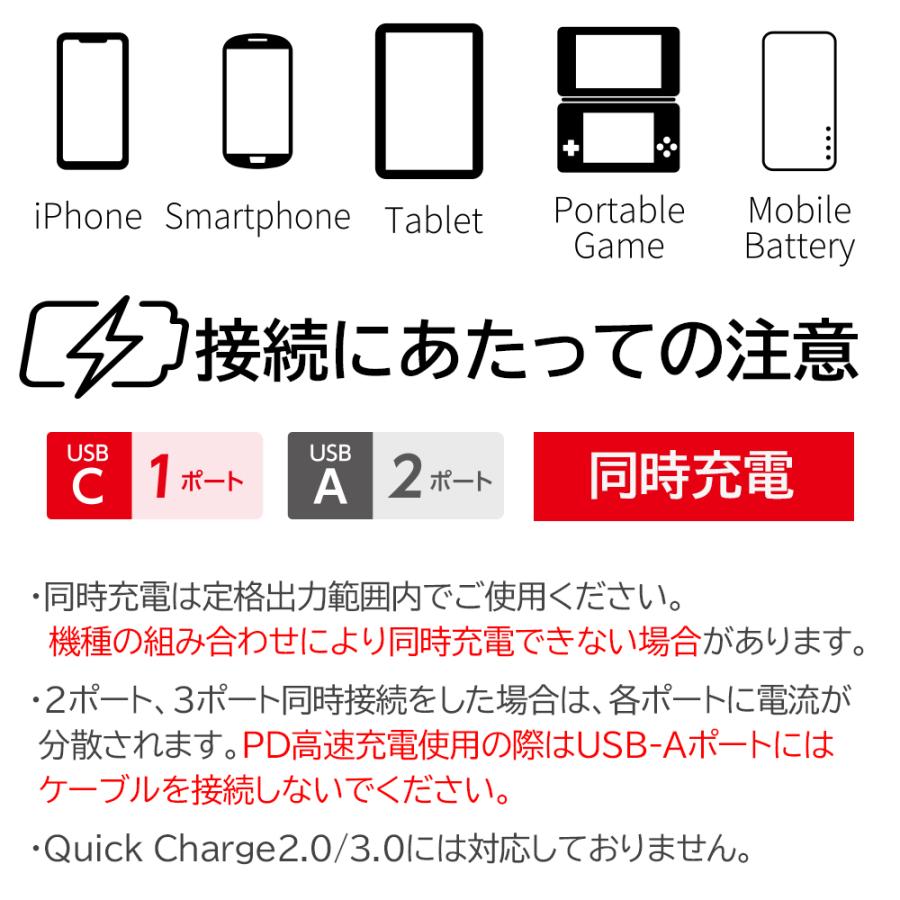 充電器 急速充電 タイプC ACアダプタ 高速充電 Type-C スマホ充電 iPhone スマホ 充電 USBコンセント スマートIC搭載 AC充電器 | air-J | 08