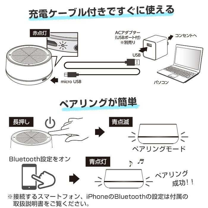 スピーカー 高耐久アルミボディー ワイヤレススピーカー テレワーク