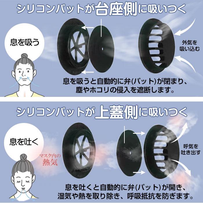 air-J（エアージェイ） マスク GT-MOBILE 冷感 洗える アイスシルク