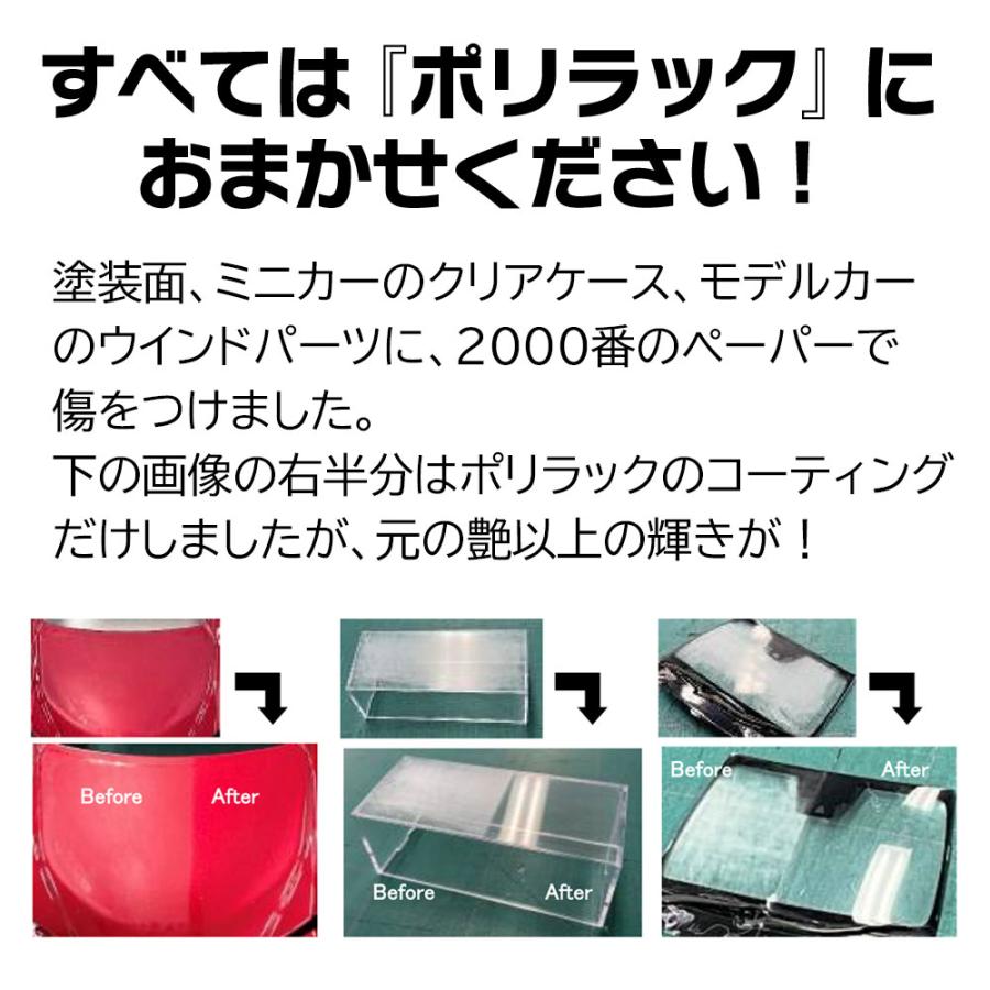 コーティング剤 ポリラック ミニカー 艶出し 塗装面保護 ドイツ製