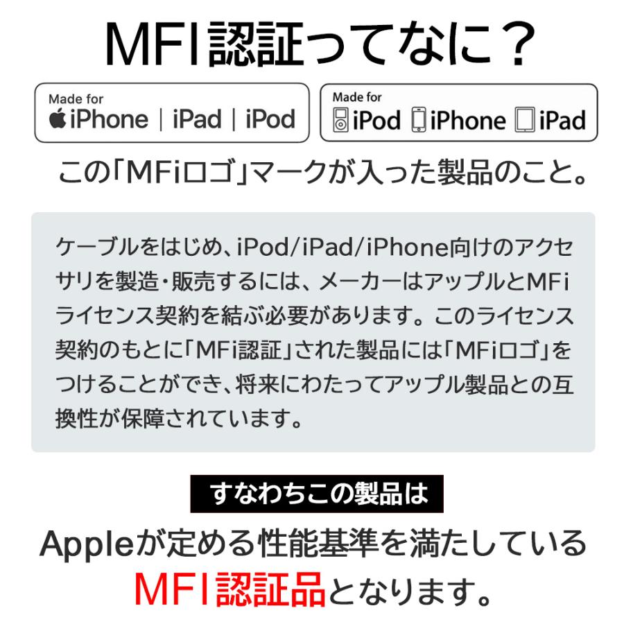 充電ケーブル 3m Apple認証品 iPhone 同期 USBケーブル ライトニングケーブル 充電 ケーブル Mfi認証品 Lightning ライトニング iPad 充電同期 USB｜airs｜03