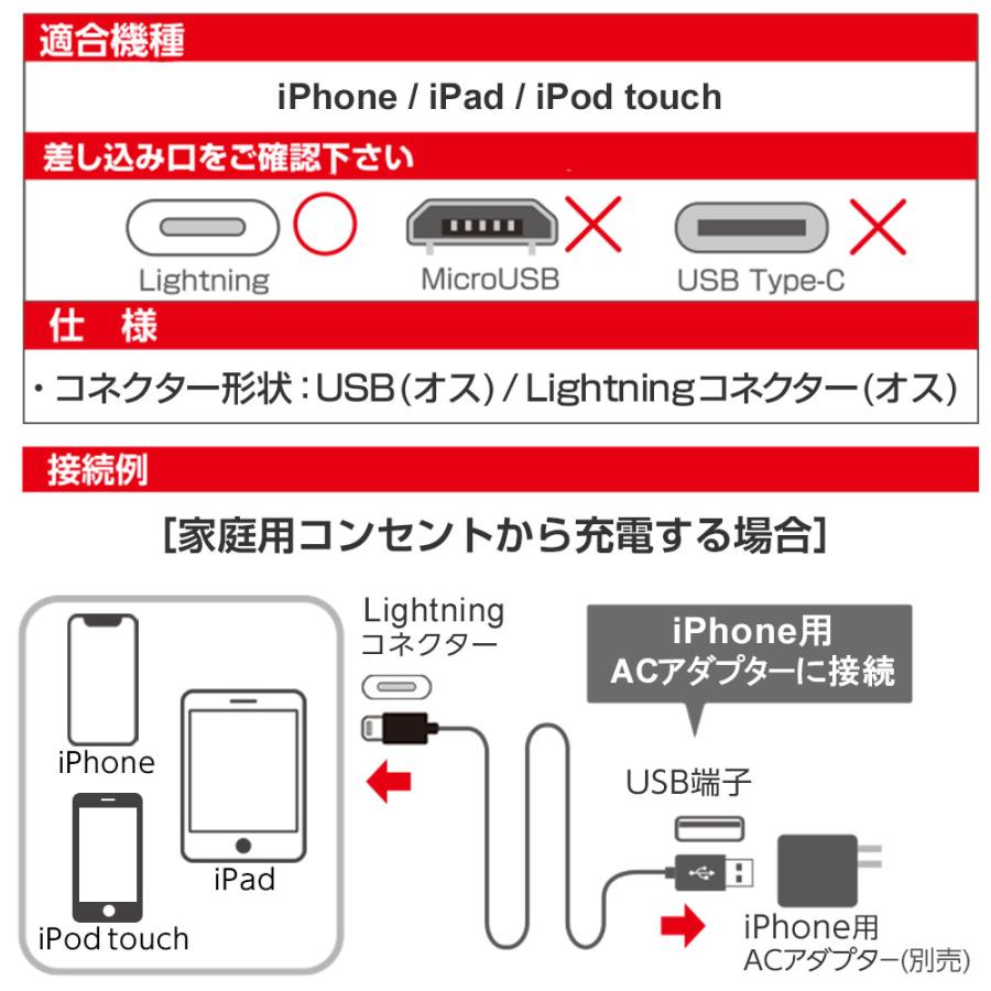 iPhone 充電 ケーブル ライトニング Lightning 1m iPhoneケーブル 充電ケーブル データ通信 高耐久 断線防止 MUJ-ELPW1M｜airs｜03