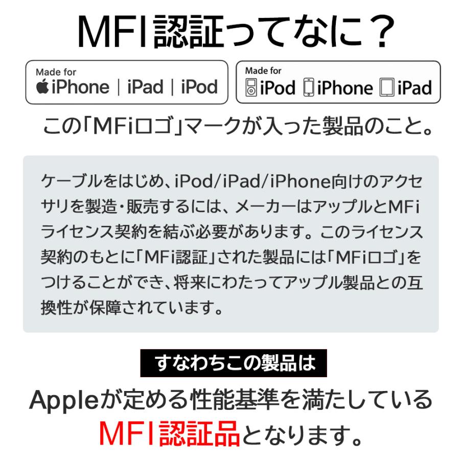 iPhone 充電 ケーブル ライトニング Lightning 3m iPhoneケーブル 充電ケーブル データ通信 高耐久 断線防止 MUJ-ELPW3M｜airs｜07