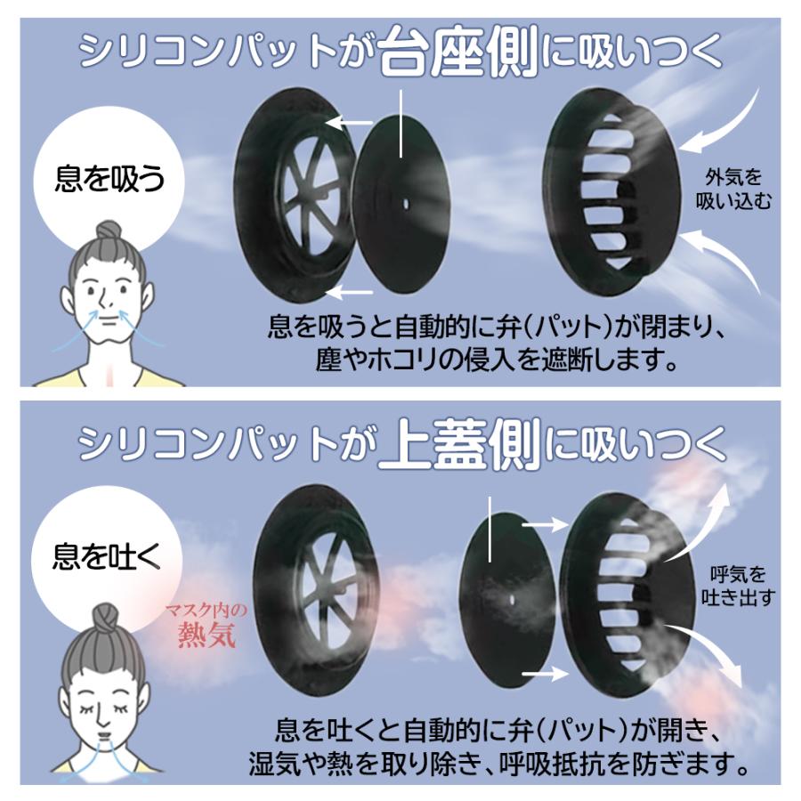 マスク nismo GTR 日産 ニスモオリジナル エアベンチレーターマスク
