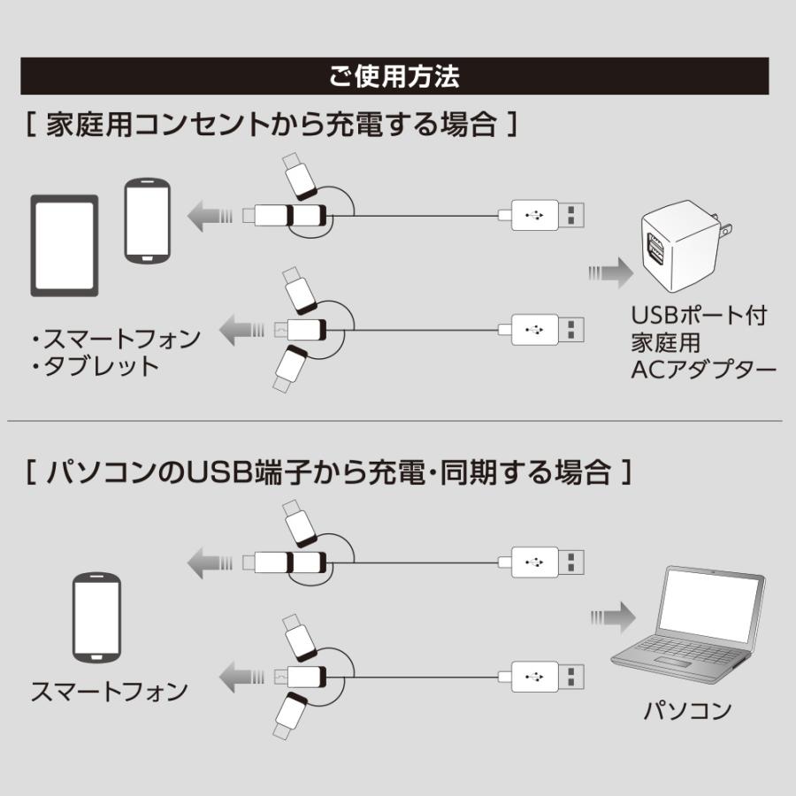 air-J 充電ケーブル 50cm 3in1 Lightning Type-C MicroUSB air-J 充電ケーブル 50cm 3in1 Lightning Type-C MicroUSB