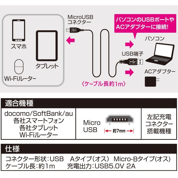 充電ケーブル 1m 急速充電 高速充電 microUSBケーブル 充電 ケーブル
