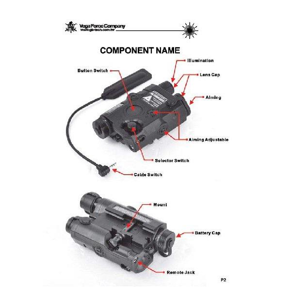PEQ-15 イルミネーターエイミングライト BK VFC製 : AirSoftClub