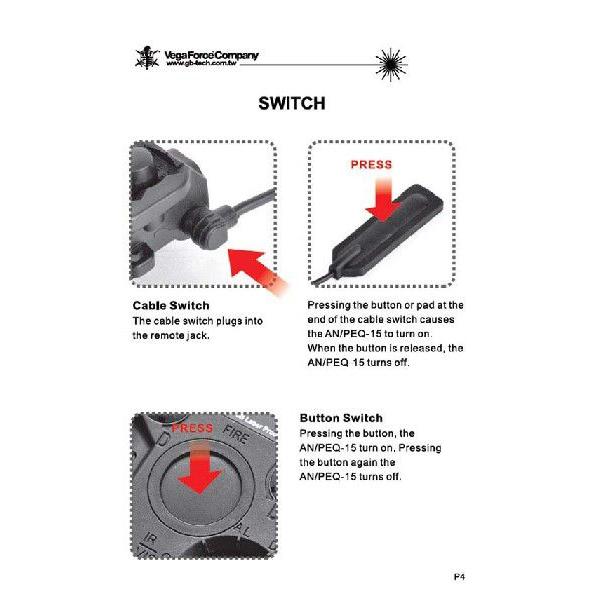 PEQ-15 イルミネーターエイミングライト BK VFC製 : AirSoftClub