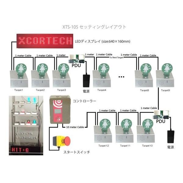 XTS105 オートターゲットシステム XcorTech製 : AirSoftClub XTS105 オートターゲットシステム XcorTech製 : AirSoftClub