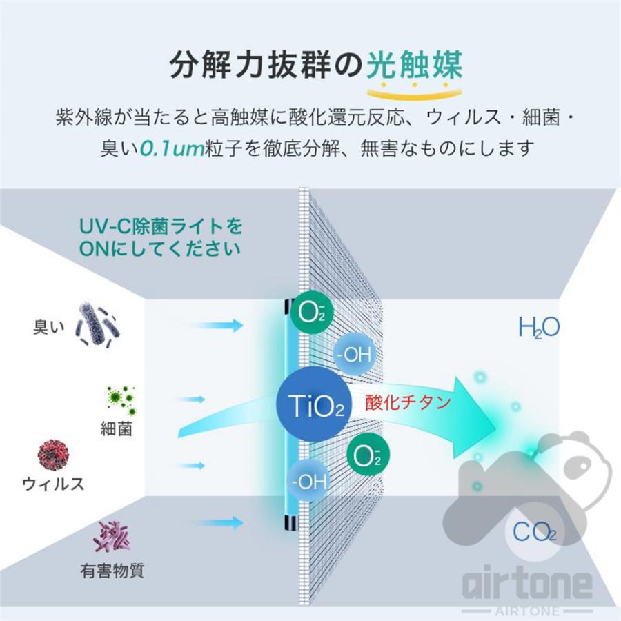 空気清浄機 小型 卓上 花粉対策 20畳 ペット タバコ 臭除去 UV除菌 高性能 活性炭除臭 10000mAh 携帯型消臭静音 PM2.5対策台所 寝室 車用 しウィルス対策｜airtoneshop｜10