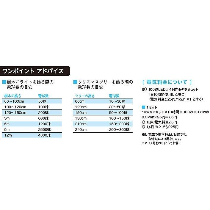 LEDドレープライト210球スター付（3m・コントローラー点滅）電球色 LD3D スタンダードの画像