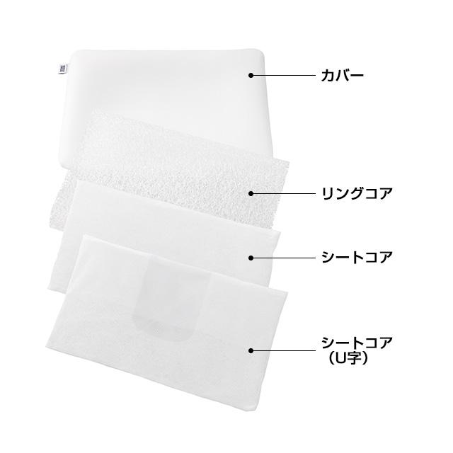 エアウィーヴ ピロー スタンダード 枕 まくら 洗える 肩こり 高 エアウィーヴ ピロー スタンダード 枕 まくら 洗える 肩こり 高