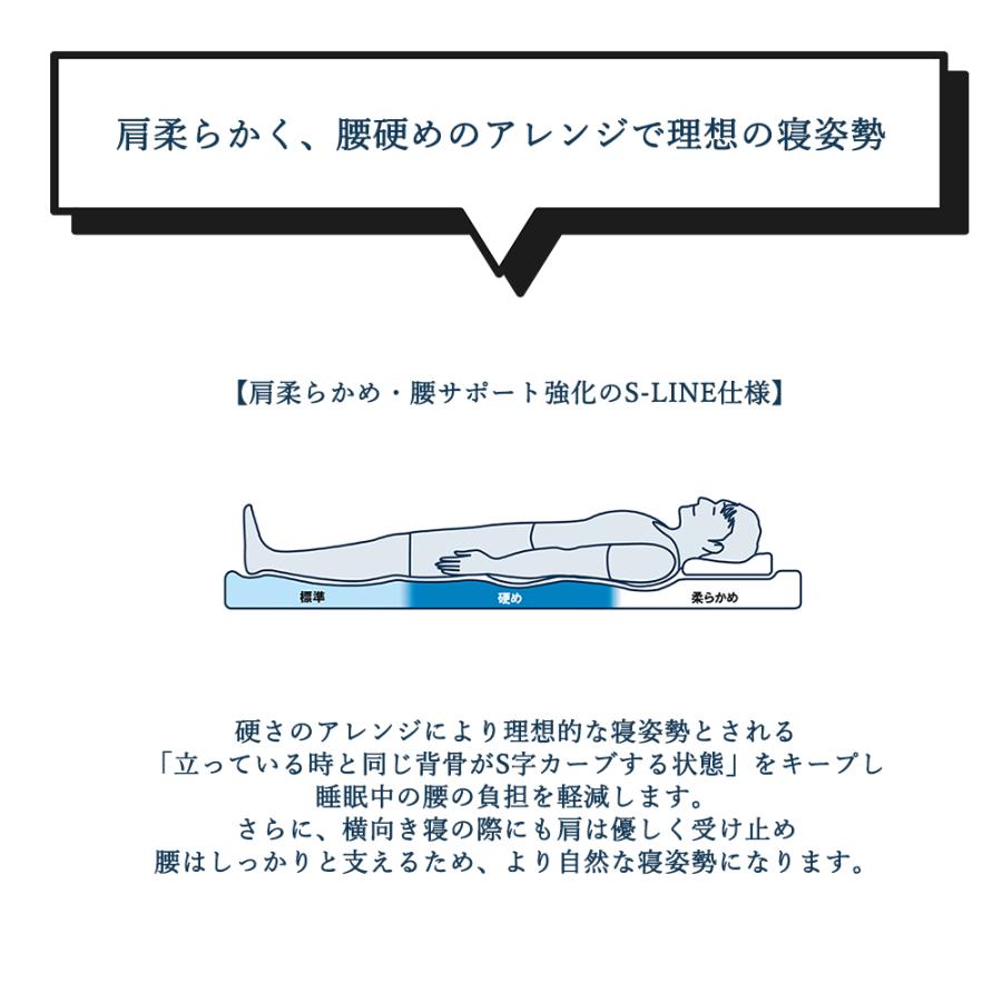 エアウィーヴ 02 マットレス シングル ノンスプリング 洗える 高反発 腰痛 厚さ7cm 1-273011-1 引越し 送料無料｜airweave｜05