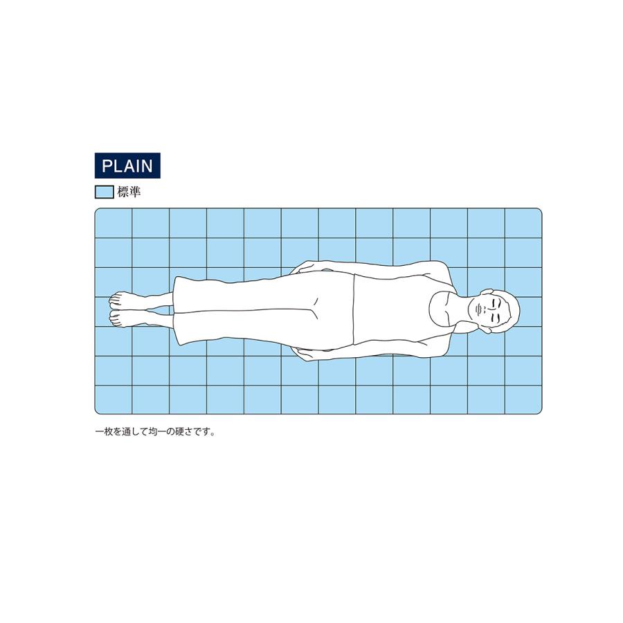 エアウィーヴ 四季布団 敷き布団 ダブル 高反発  厚さ8cm 腰痛 硬め 引っ越し｜airweave｜10