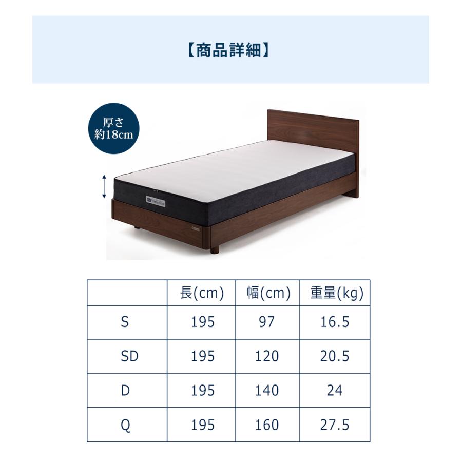 エアウィーヴ ベッドマットレス S01 マットレス シングル 3分割 高反発