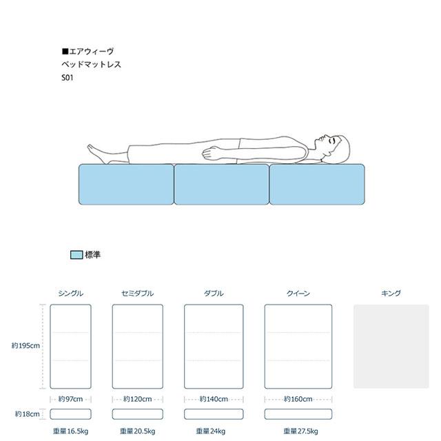 エアウィーヴ ベッドマットレス S01 マットレス ノンスプリング クィーン 3分割 高反発 腰痛  硬め 洗える 厚さ18cm お客様組立 PLAIN 新生活 引っ越し｜airweave｜07