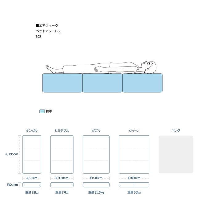 エアウィーヴ ベッドマットレス S02 マットレス ダブル ノンスプリング 3分割 高反発 腰痛 硬め 洗える 厚さ21cm お客様組立 引っ越し｜airweave｜07