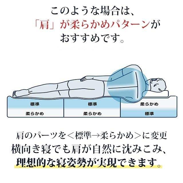 エアウィーヴ（airweave） ベッドマットレス S03 マットレス