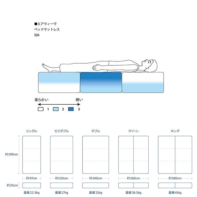 エアウィーヴ ベッドマットレス S04 マットレス シングル  3分割 高反発 腰痛  硬め 洗える カスタマイズ 厚さ25cm お客様組立 引っ越し 1-246061-7｜airweave｜05
