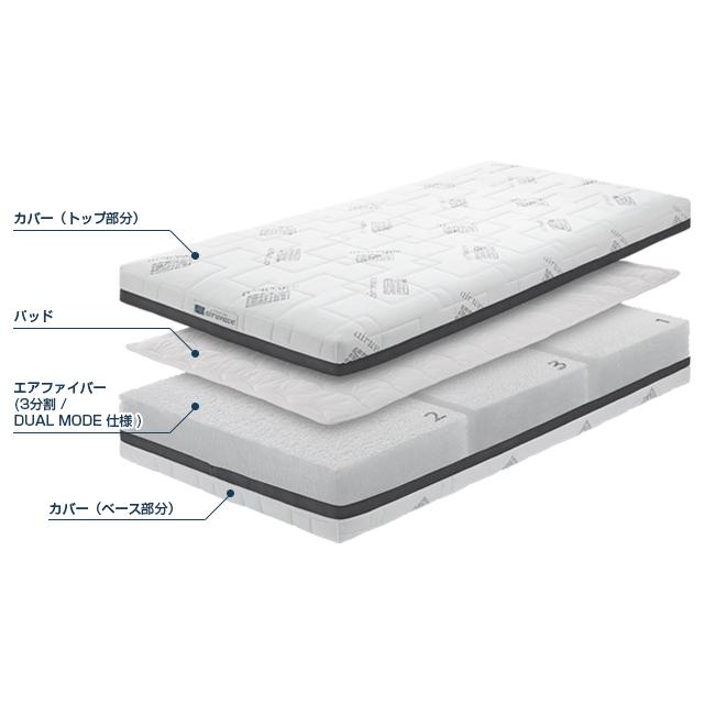 エアウィーヴ ベッドマットレス S03 キング エアウィーヴ ベッドマットレス S03 – sleep.airweave