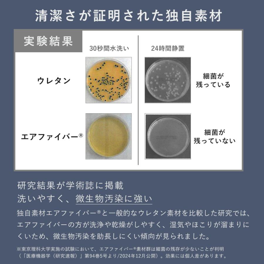 柚*月様 エアウィーヴ マットレス ダブル スマートZ01 三つ折り1-2500 エアウィーヴ スマート Z01 マットレス ダブル ノンスプリング