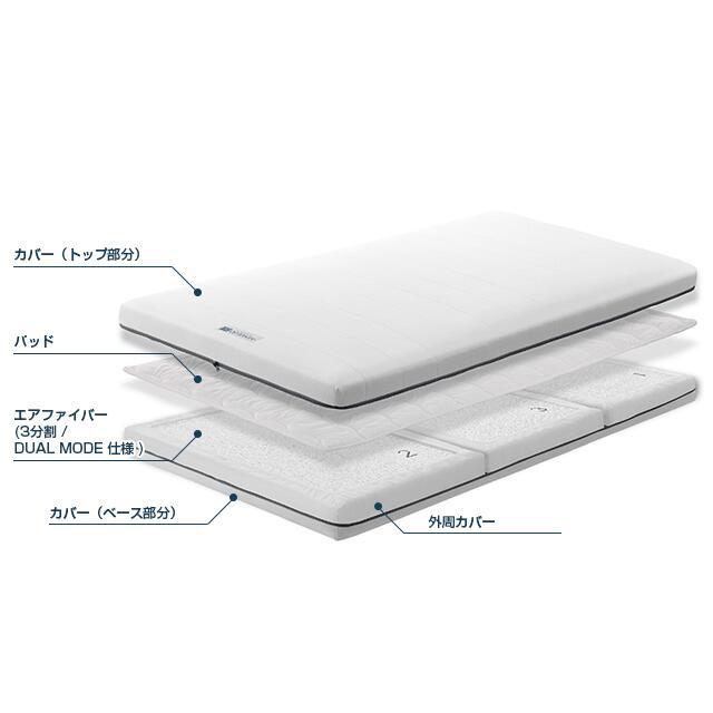 8DM6 【未使用品】airweave エアウィーブ ベッドマットレス シングル エアウィーヴ ベッドマットレス S03 マットレス シングル ノン