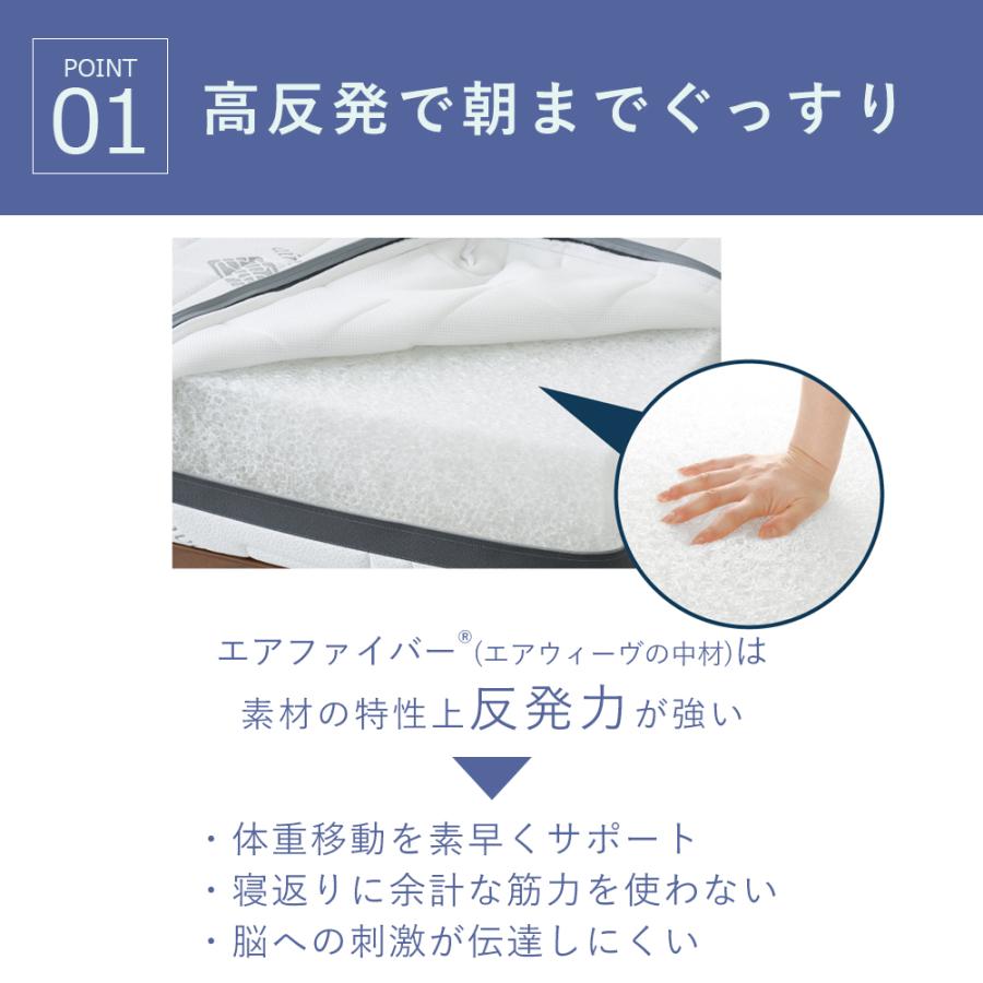 エアウィーヴ スマート 01 マットレス シングル 洗える 高反発