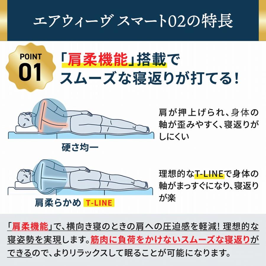 エアウィーヴ スマート02 マットレス シングル 高反発 エアウィーヴ スマート02 マットレス シングル 高反発