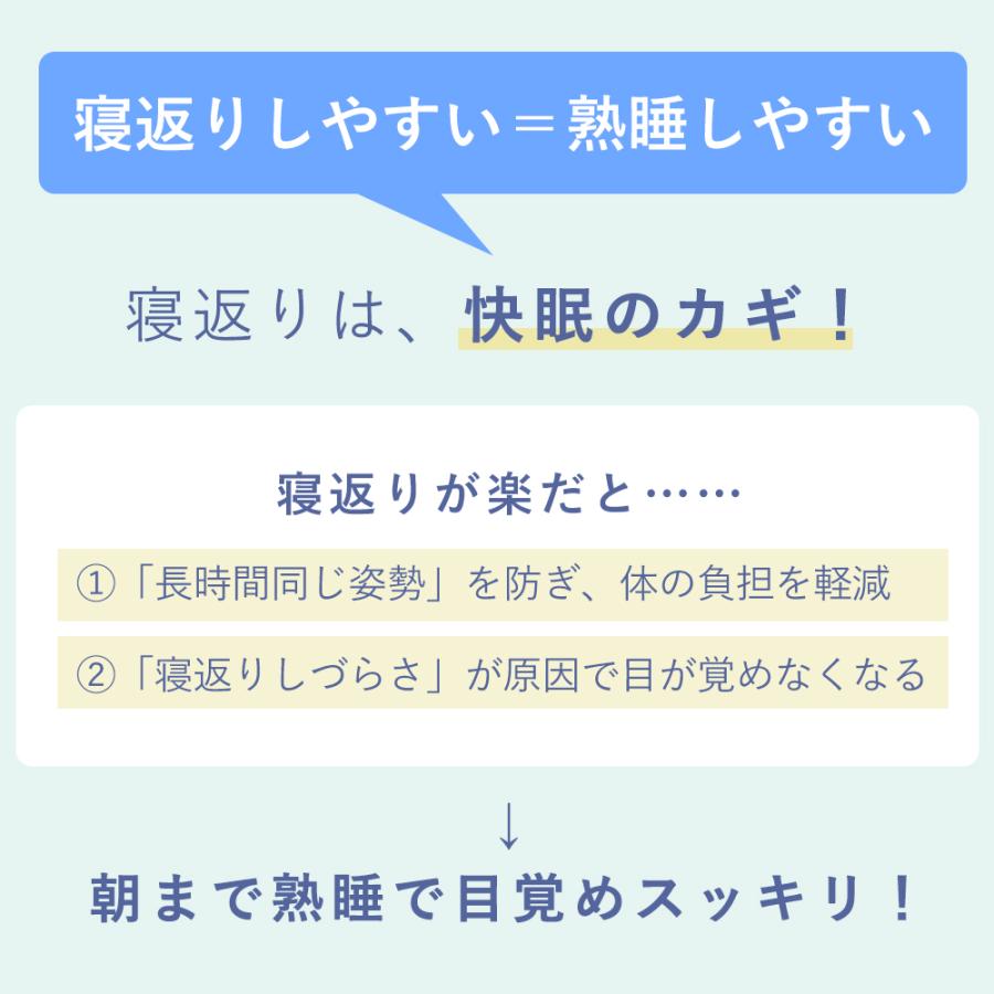 エアウィーヴ（airweave） スマート02 マットレストッパー セミダブル