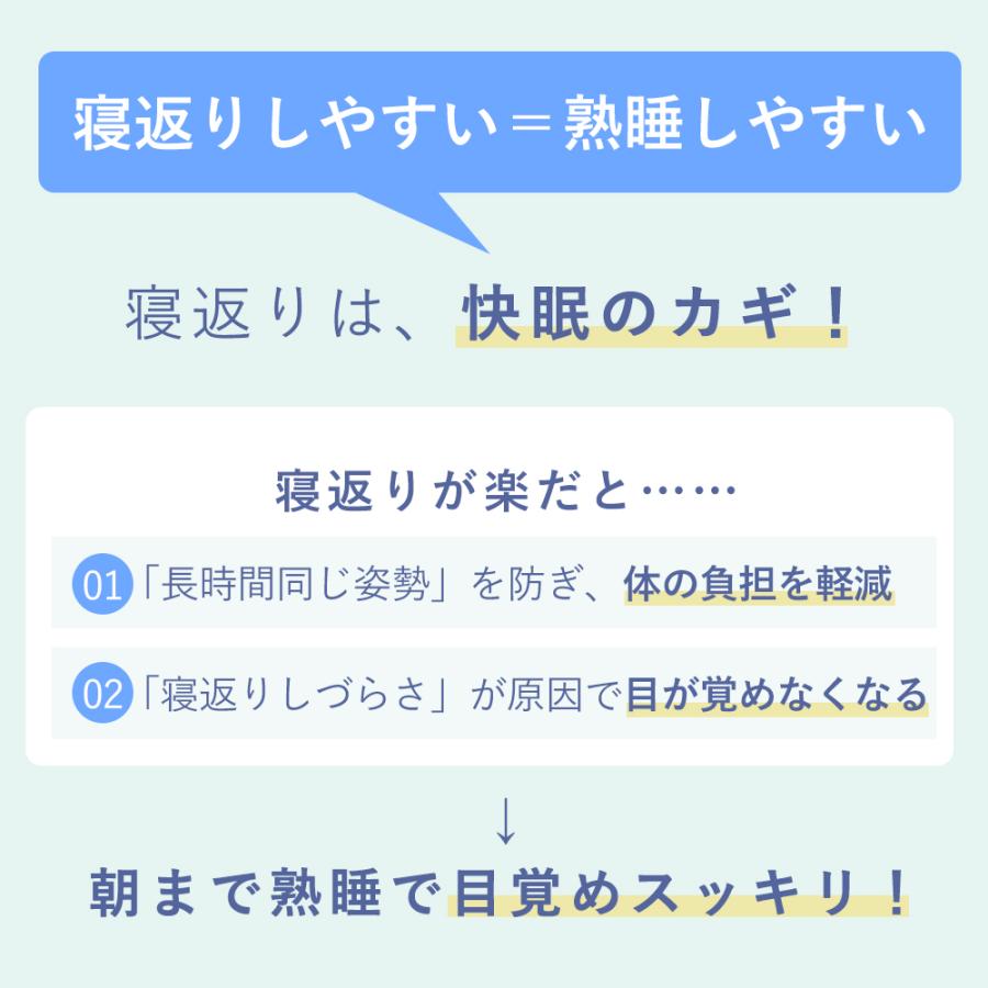 エアウィーヴ（airweave） マットレストッパー スマート 2.0 ダブル 高