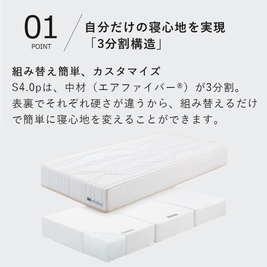 エアウィーヴ ベッドマットレスS4.0p シングル お客様組立 マットレス 3分割 高反発 腰痛 硬め厚さ22cm 着脱式カバー 洗えるカスタマイズ 30日お試しの画像
